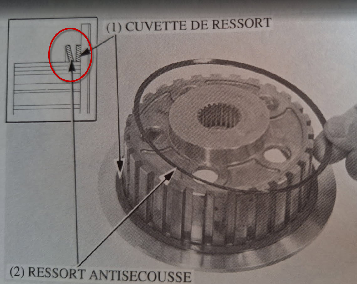 Transalp 600 -- sens de montage de la rondelle anti-secousse.jpg
