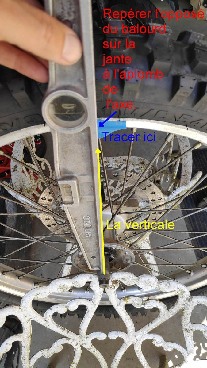 Étape 2: REPÉRER L'ENDROIT OU IL FAUDRA EQUILIBRER.