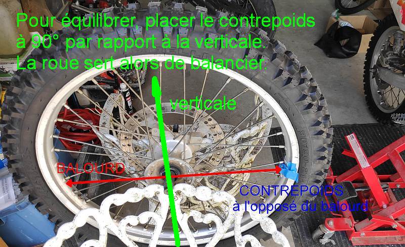 Étape 3: MESURER LA MASSE NECESSAIRE.